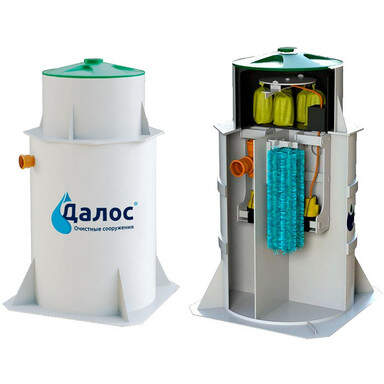 Септик Евротанк 6