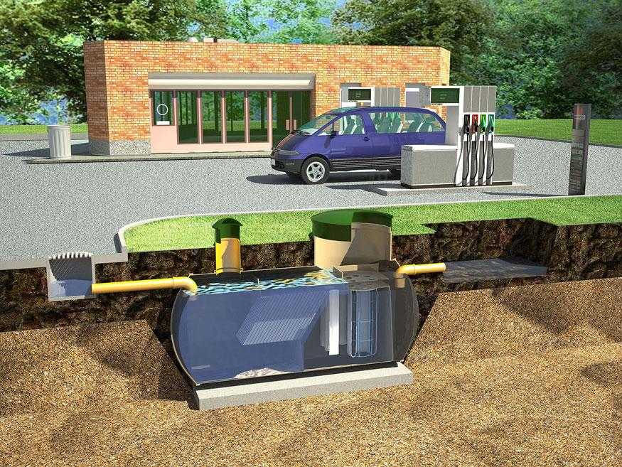 Септики для автомойки